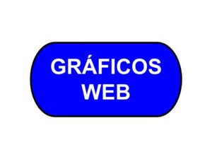 GRÁFICOS WEB