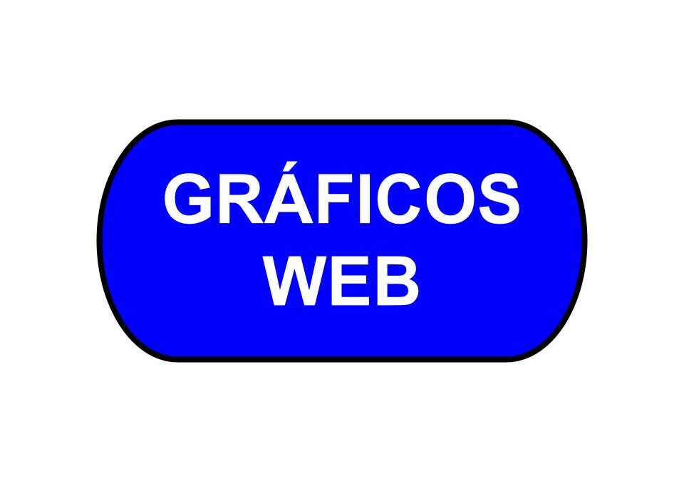 GRÁFICOS WEB